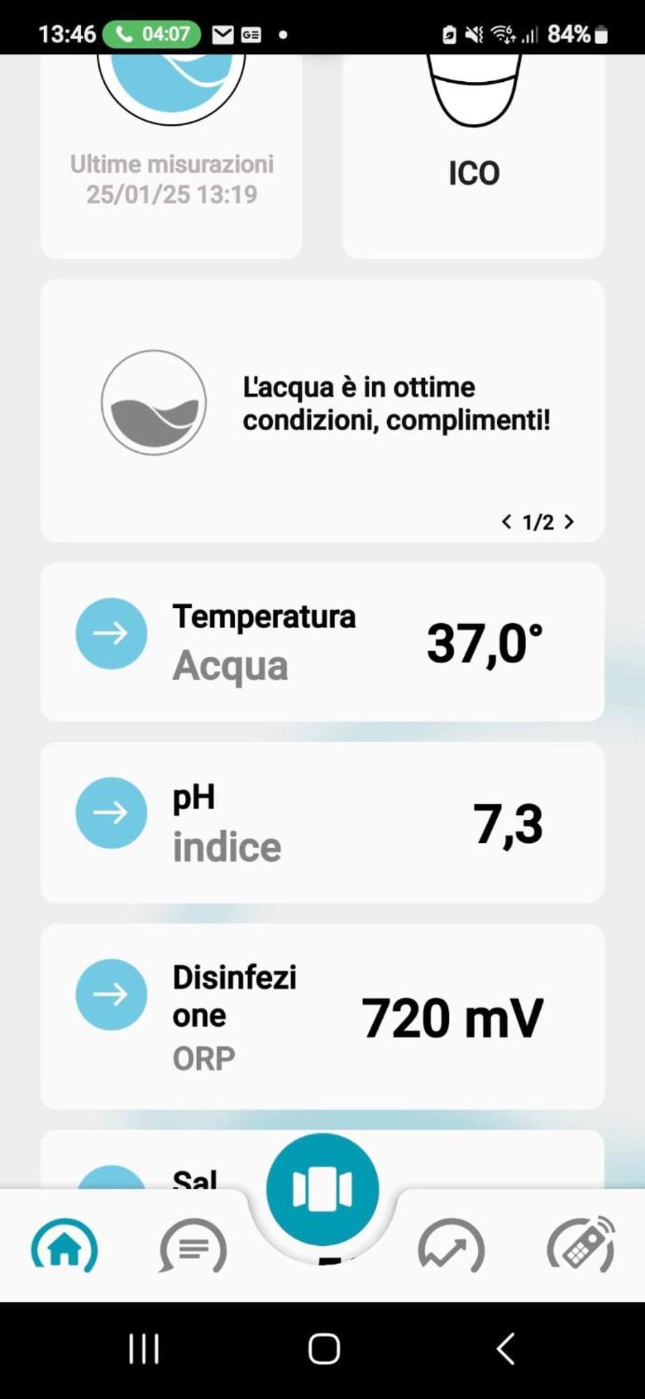Villa Del Mare Ligure Terme & Spa Piscina A 37 Gradi Santo Stefano al Mare Eksteriør billede